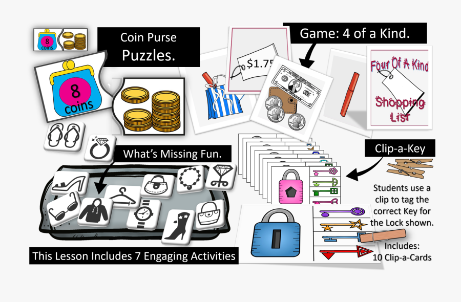 Moms Purse, Transparent Clipart