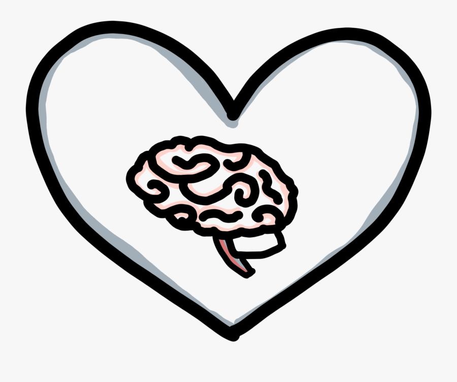 Empathy Maps Clipart , Png Download, Transparent Clipart