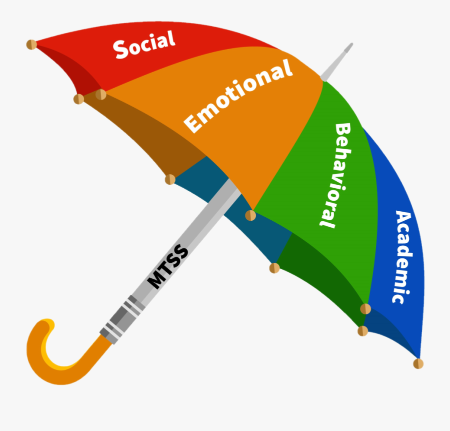 Mtss Umbrella - Umbrella, Transparent Clipart