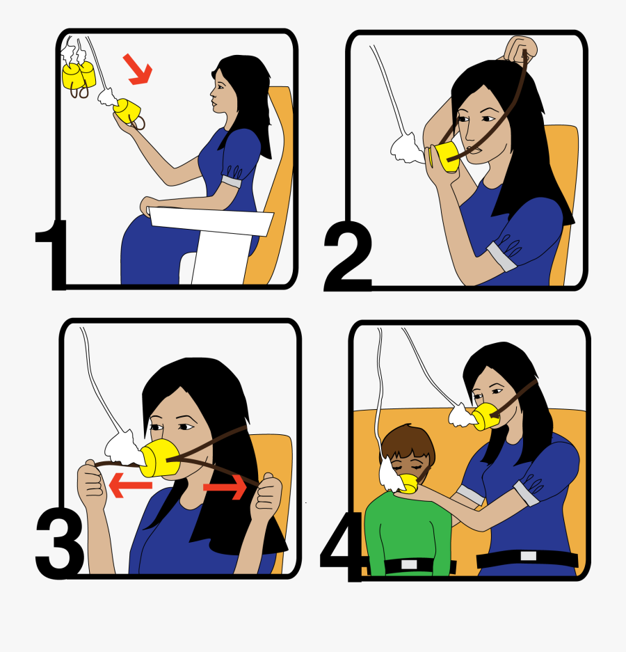 Worry Clipart Emergency Situation - Put On Your Mask Before Helping Others, Transparent Clipart