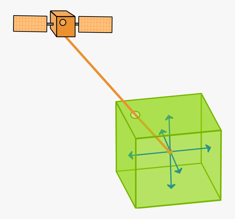Gps Pdop - Dilution Of Precision, Transparent Clipart