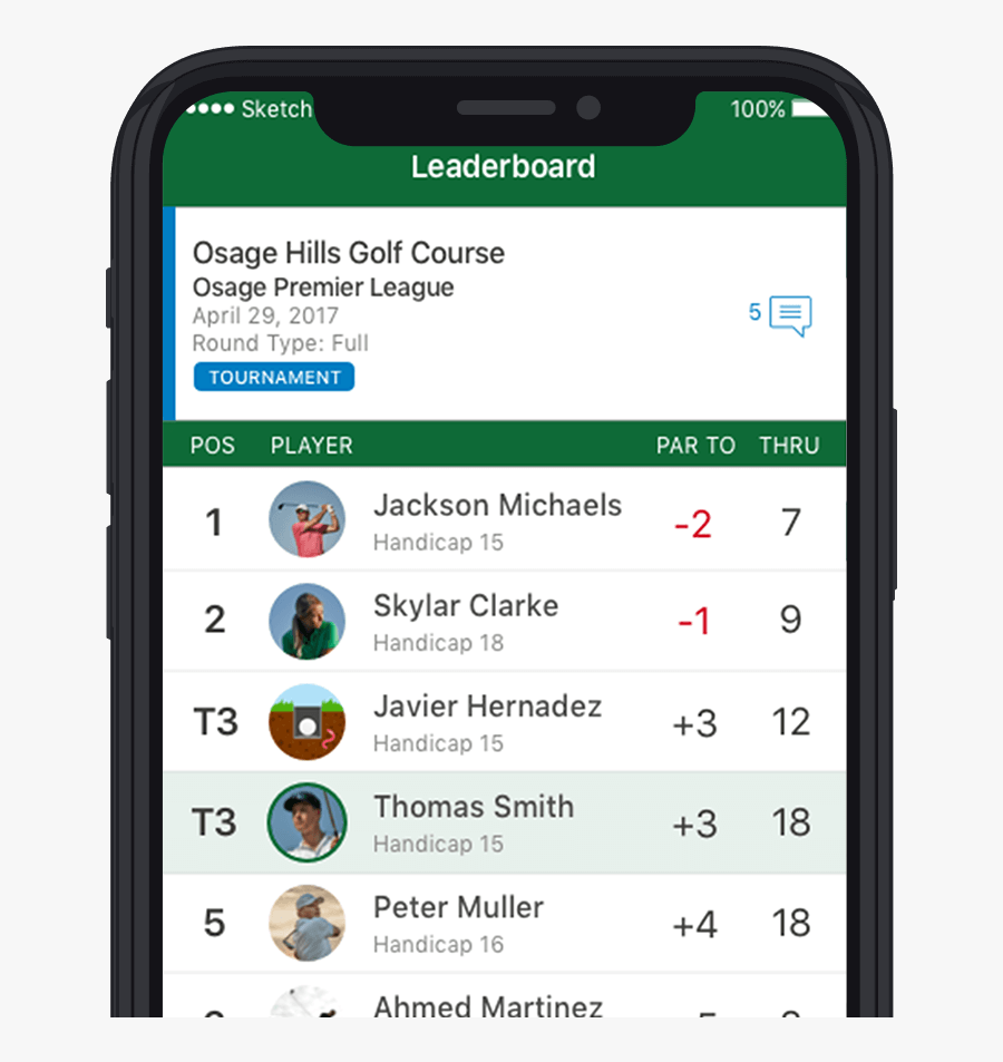 Golf Gps Watch - Smartphone, Transparent Clipart