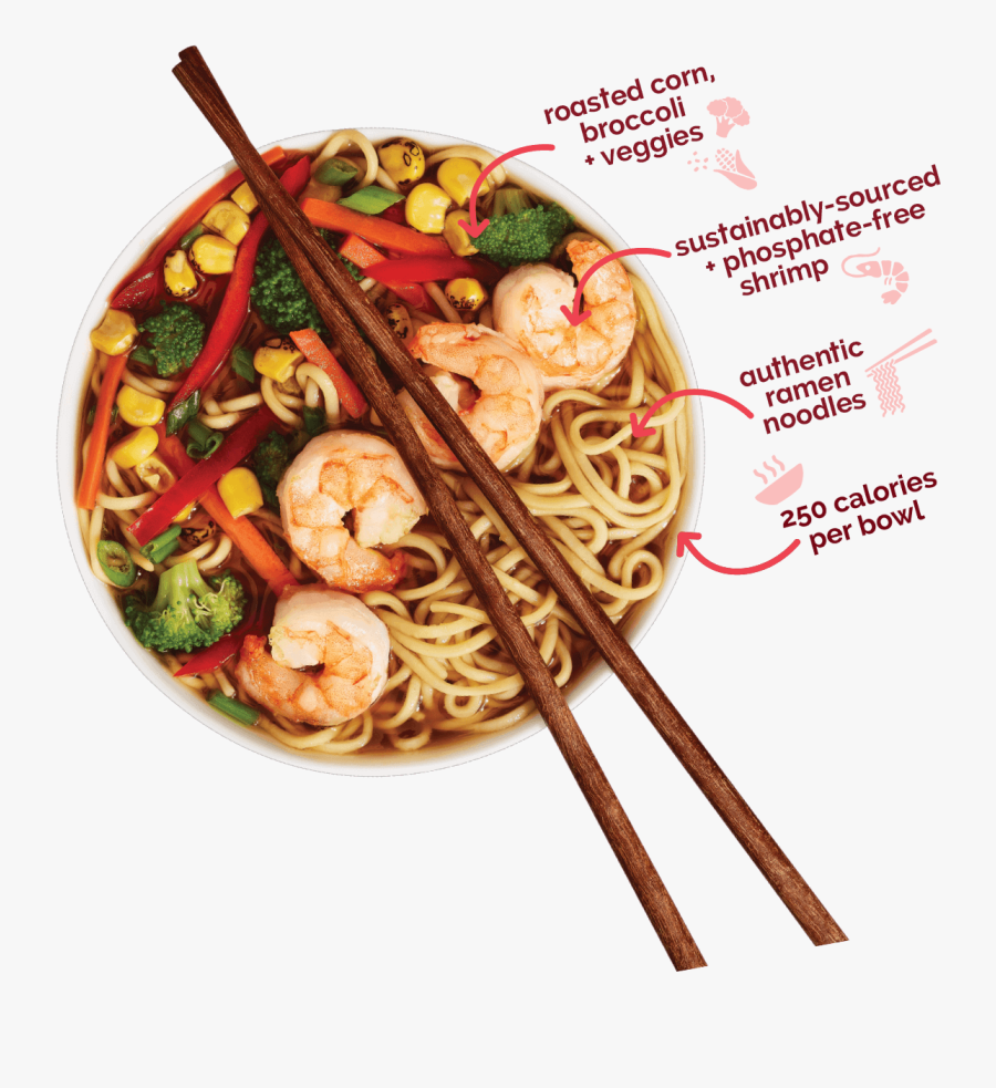 Transparent Noodle Bowl Clipart - Noodles Bowl Png, Transparent Clipart