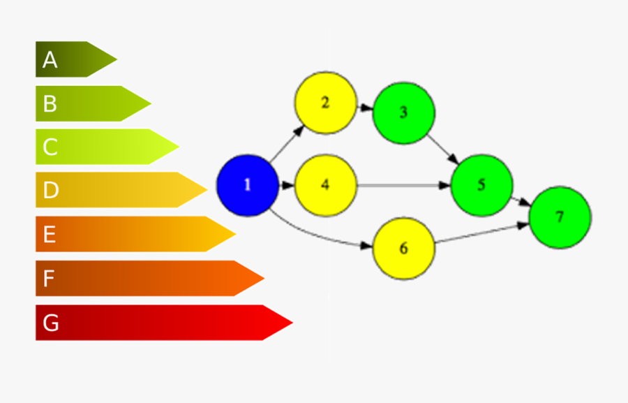 Energie Batiment, Transparent Clipart