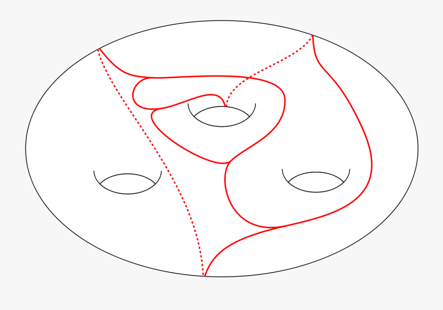 Circle, Transparent Clipart