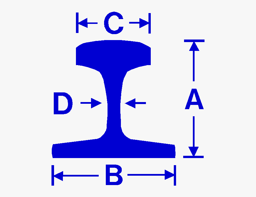 Transparent Railroad Tracks Clipart - Bell Mag 9 Sena Measurements, Transparent Clipart