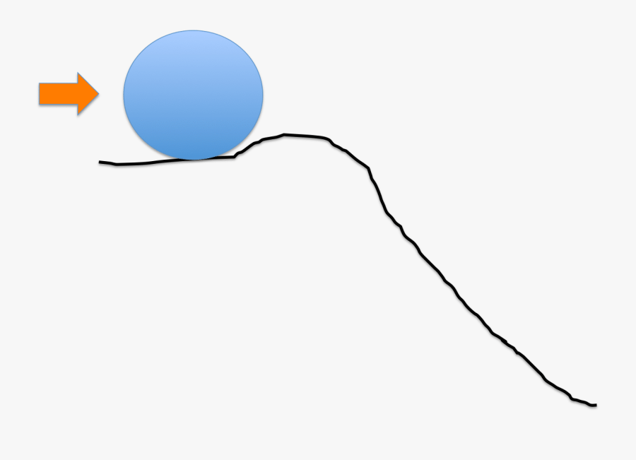 Rock Clipart Hill Ball Rolling Down A Hill Will Continue To Roll