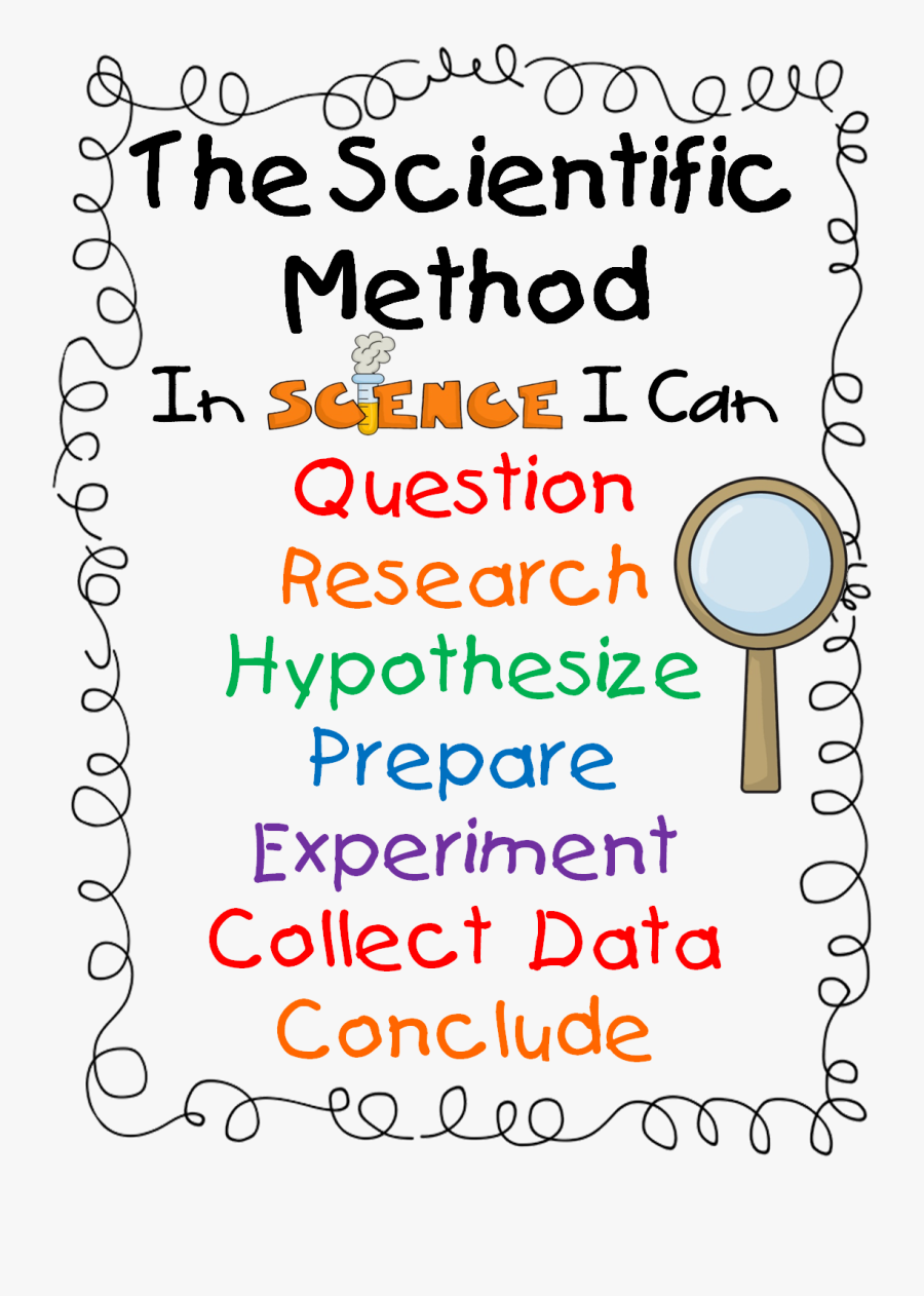 Png Freeuse Download Science Notebook Clipart - Scientific Method Cover Page, Transparent Clipart