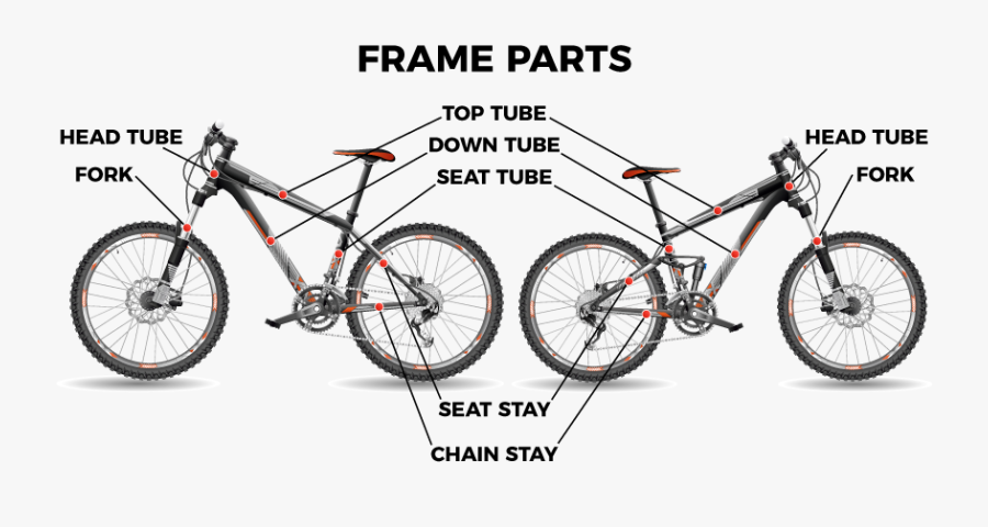 What Are The Parts Of A Mountain Bike - Norco Storm 9.1 2017, Transparent Clipart