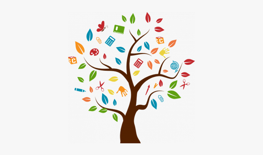 Cenexe Soft Trainings Motivational - Life Skills Clip Art, Transparent Clipart