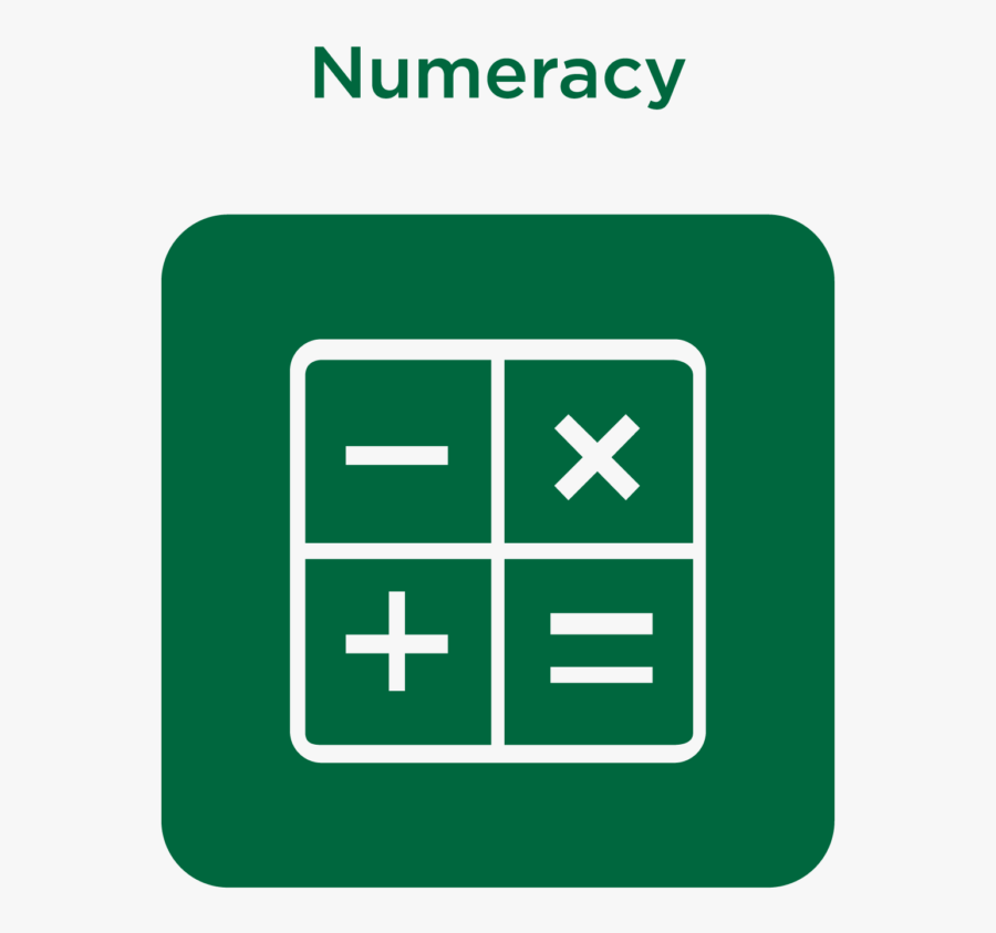 Essential Skills Ees Employers - Essential Employability Skills, Transparent Clipart