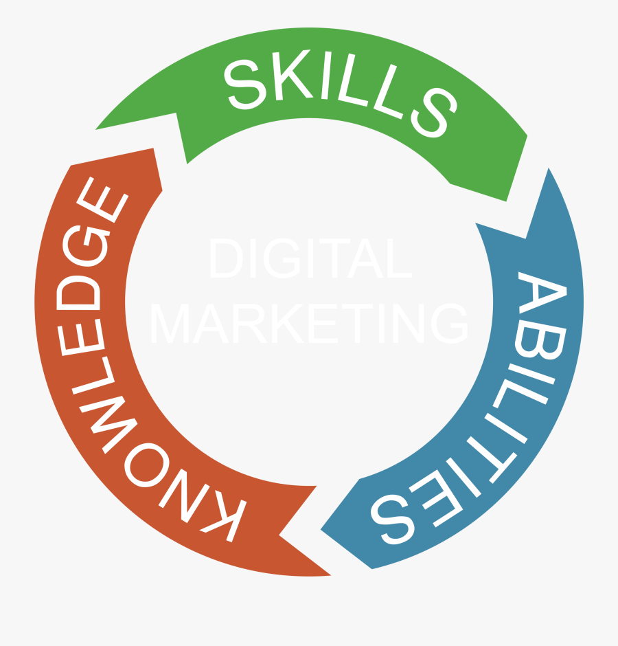 Knowledge Clipart Office Skill - Kisses Heart Of The Nightlife, Transparent Clipart