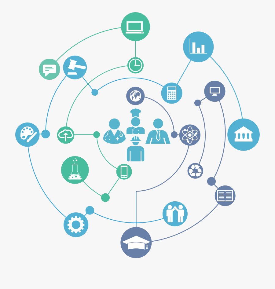 Skills Acur Lunamedia Co - Inclusive Adult Learning, Transparent Clipart