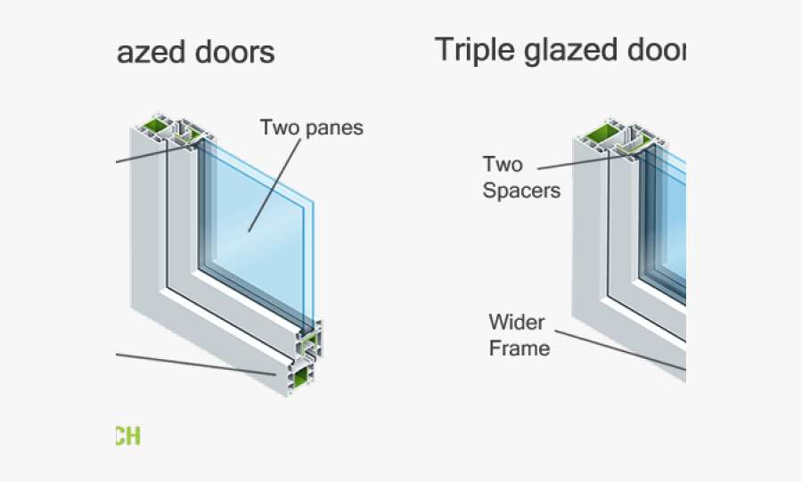 Window Isometric Section, Transparent Clipart