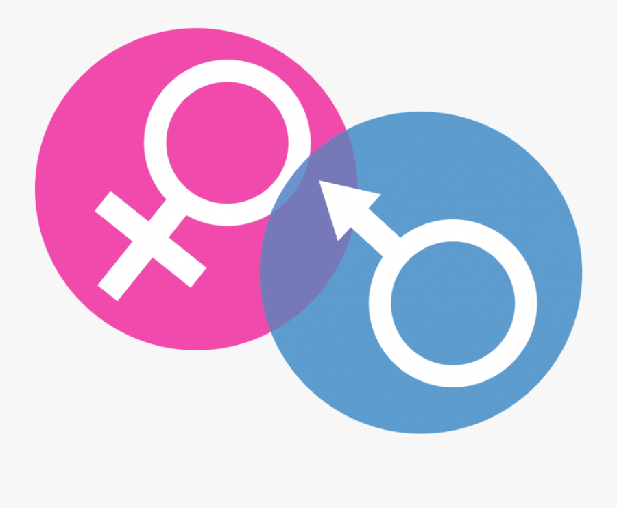 Logo Gender And Development, Transparent Clipart