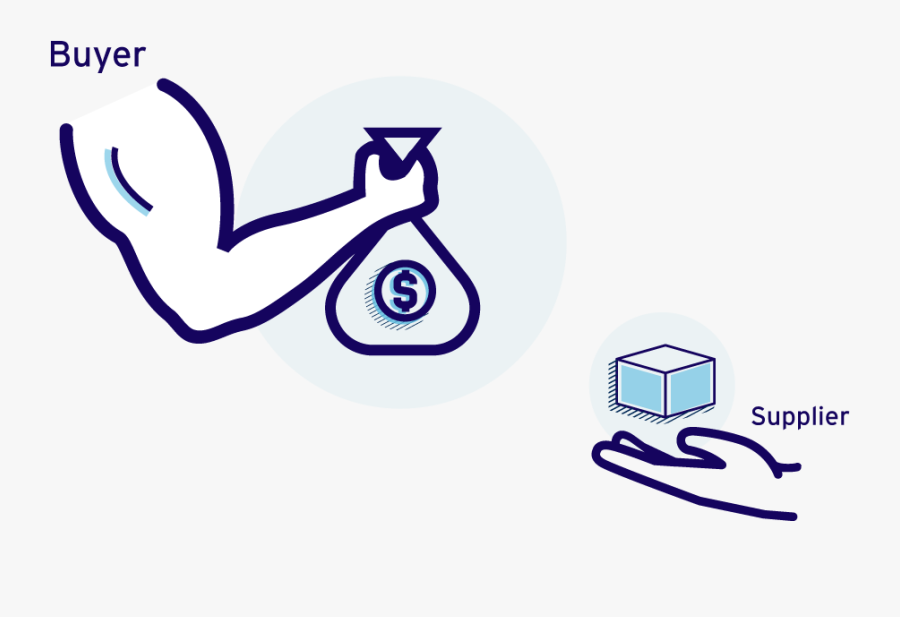 Bargaining Power Of Buyers, Transparent Clipart