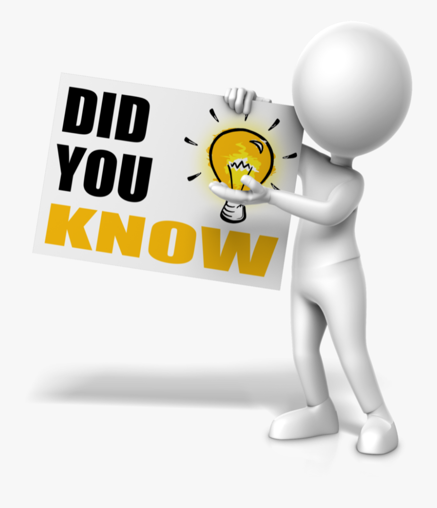 D#you-know #asset - - Did You Know Clip Art, Transparent Clipart