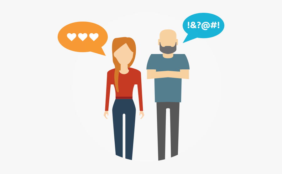 Surveys & Customer Support Analysis Datafyer Cloud - Negative Customer Perception, Transparent Clipart