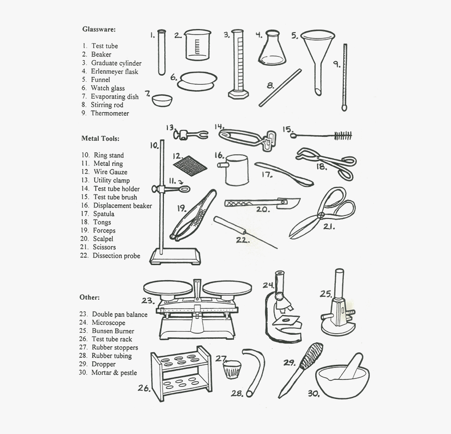 Transparent Tubing Clipart - Test Tube Holder Sketch, Transparent Clipart