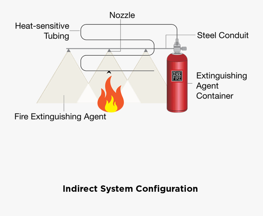 Graphic Design, Transparent Clipart