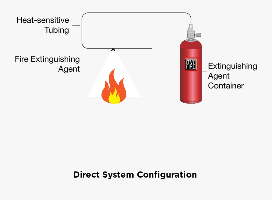 Graphic Design, Transparent Clipart