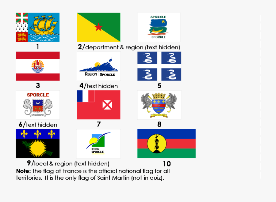 Clip Art Flags Of French Territories - Flags With French Flag, Transparent Clipart