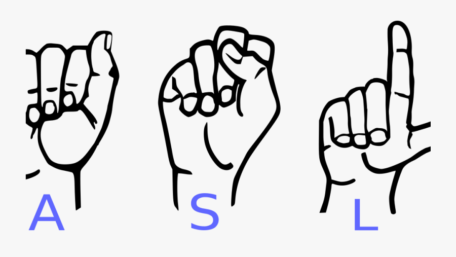 American Sign Language Letters Clipart , Png Download - Sign Language Me, Transparent Clipart