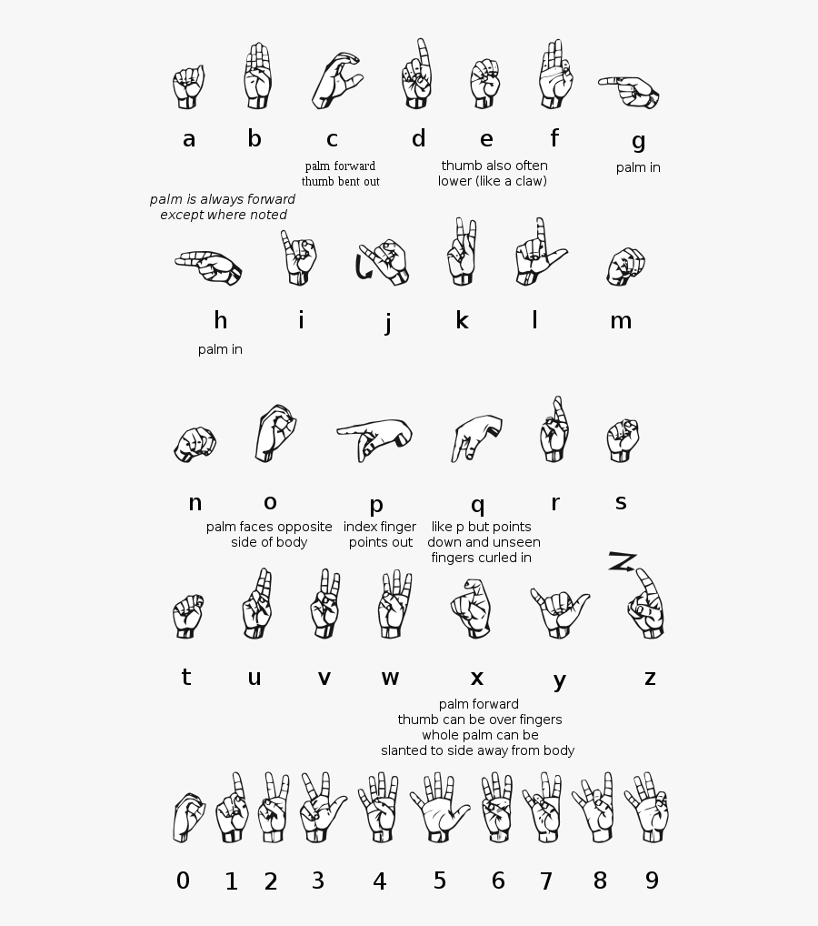 2018 In Sign Language, Transparent Clipart