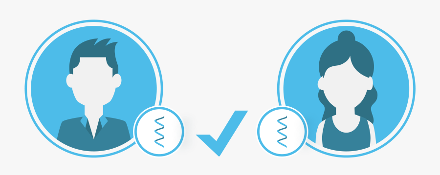 Hla Typing Today Is Currently Very Expensive, Only - Graphic Design, Transparent Clipart