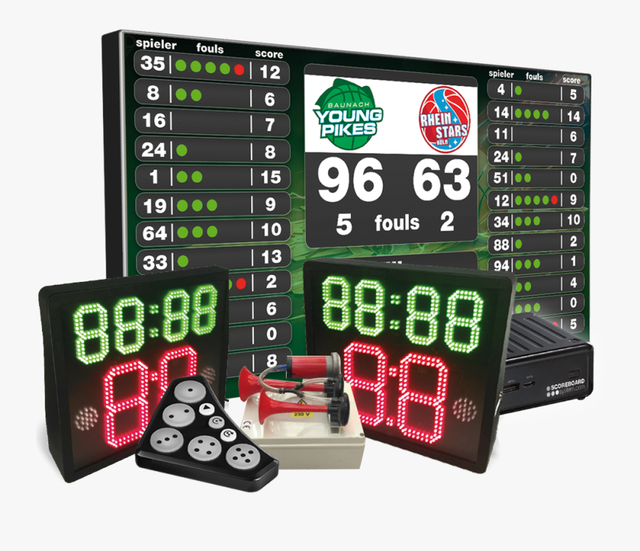 Score Set For Basketball - Scoreboard Set, Transparent Clipart
