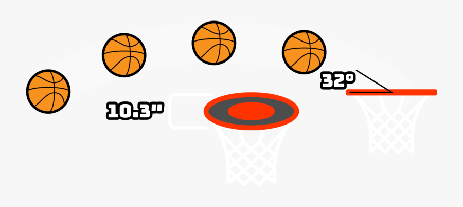 Transparent Basketball Scoreboard Clipart - Shoot Basketball, Transparent Clipart