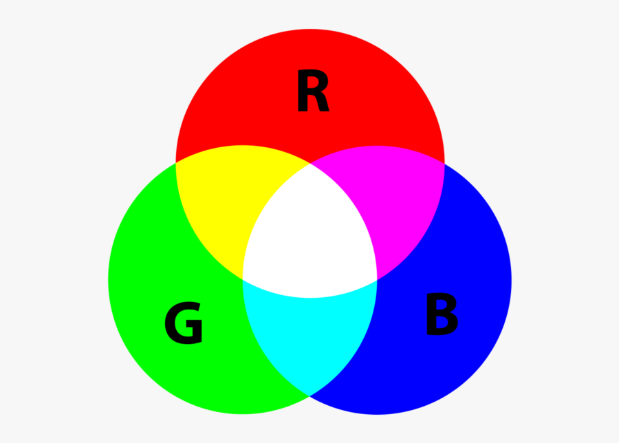 Crayon Clipart 8 Primary Color - Primary Color Of Light, Transparent Clipart