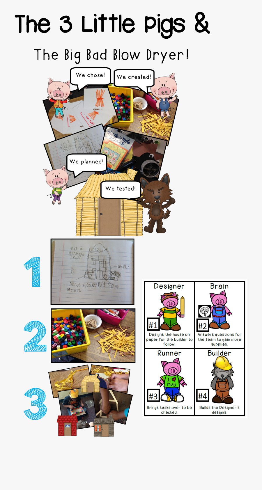 Clip Art Is The Three Little Pigs A Fairy Tale - Three Little Pigs The Big Bad Blow Dryer, Transparent Clipart