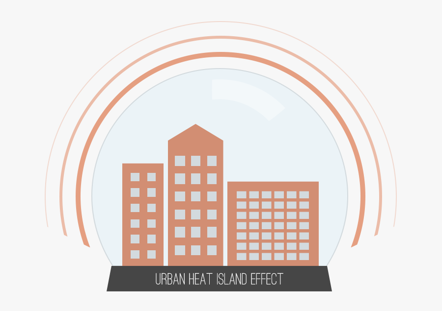 Urban Heat Island Effect - Urban Heat Island Effect Icon, Transparent Clipart