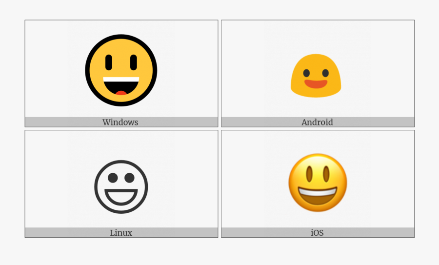 Transparent Smiling Mouth Png - Smiley, Transparent Clipart