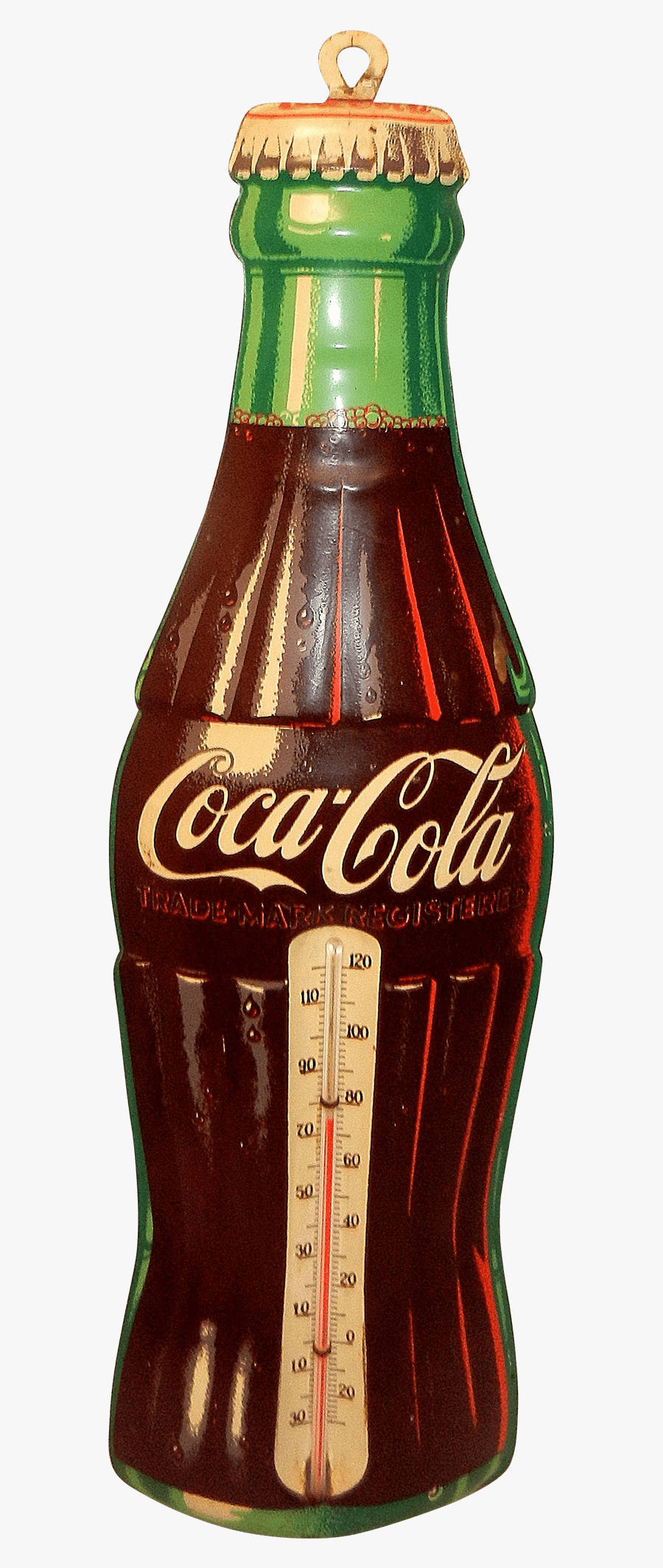 Vintage Coca Cola Tin Thermometer - Coca Cola, Transparent Clipart