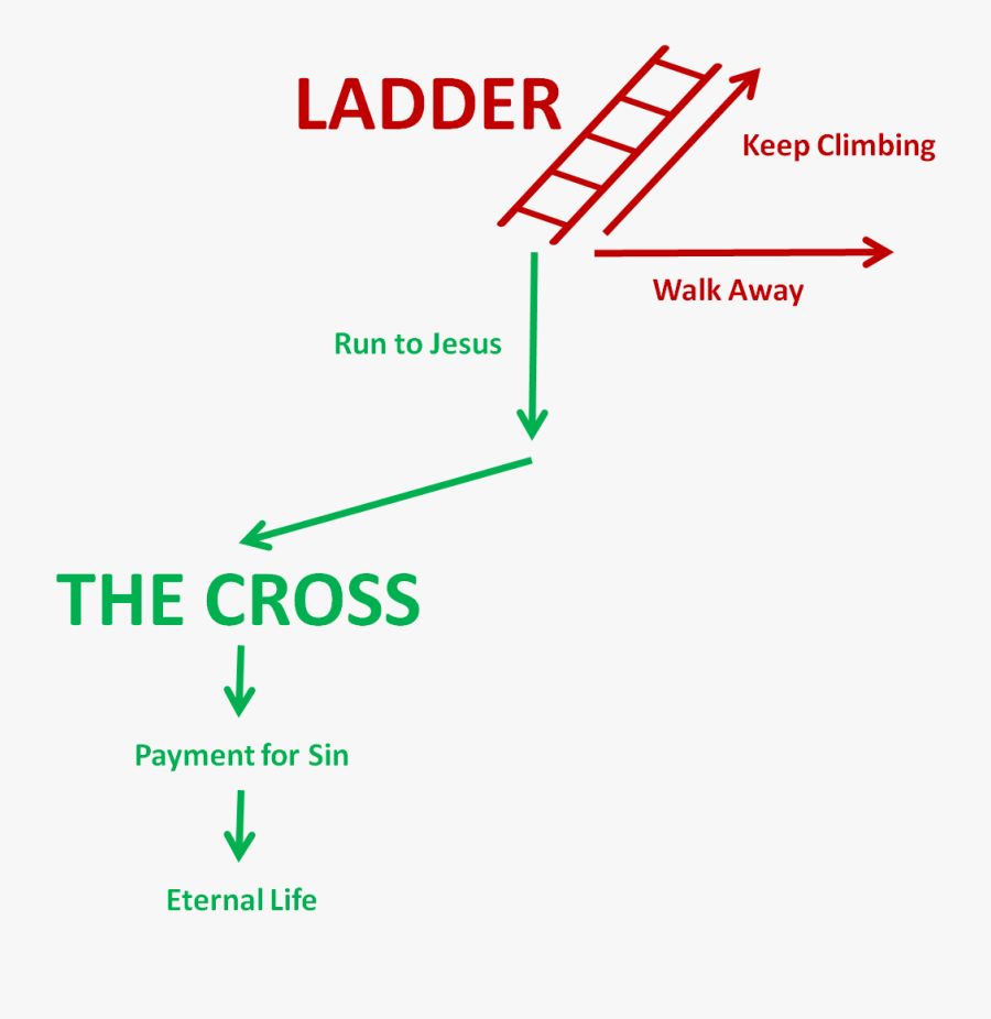 Forgiveness Clipart, Transparent Clipart