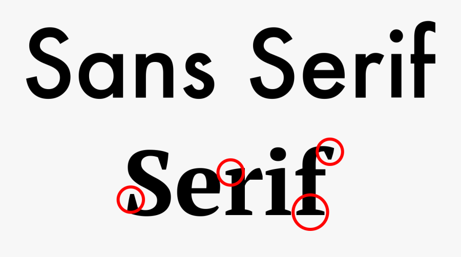 Clip Art Pennywise Font, Transparent Clipart