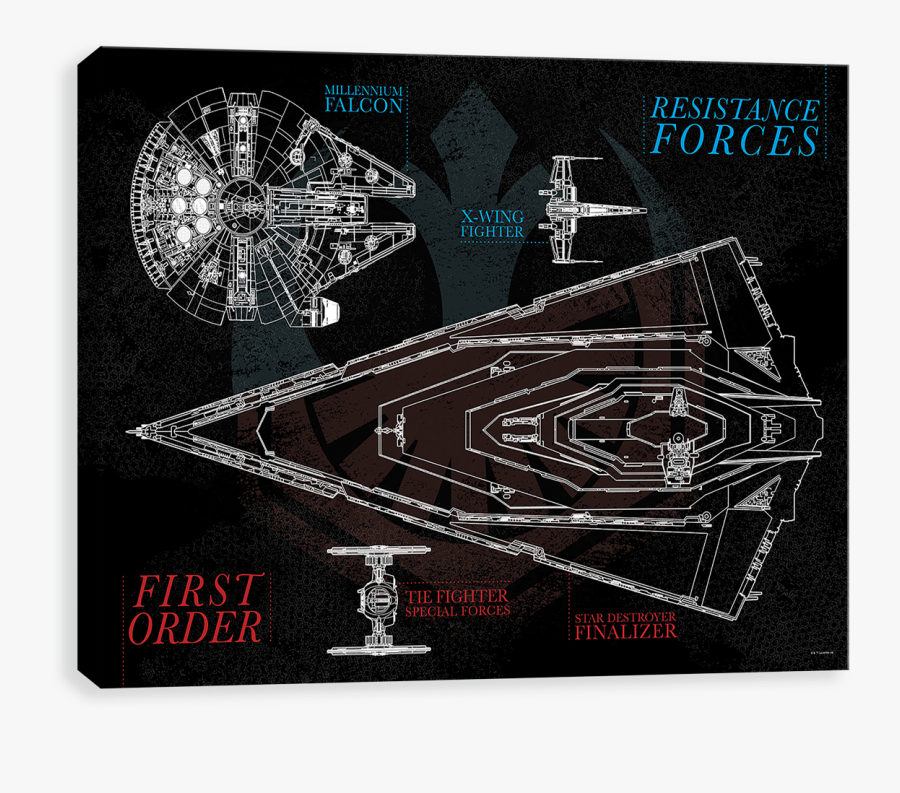 Resistance Vs First Order - Supercarrier, Transparent Clipart