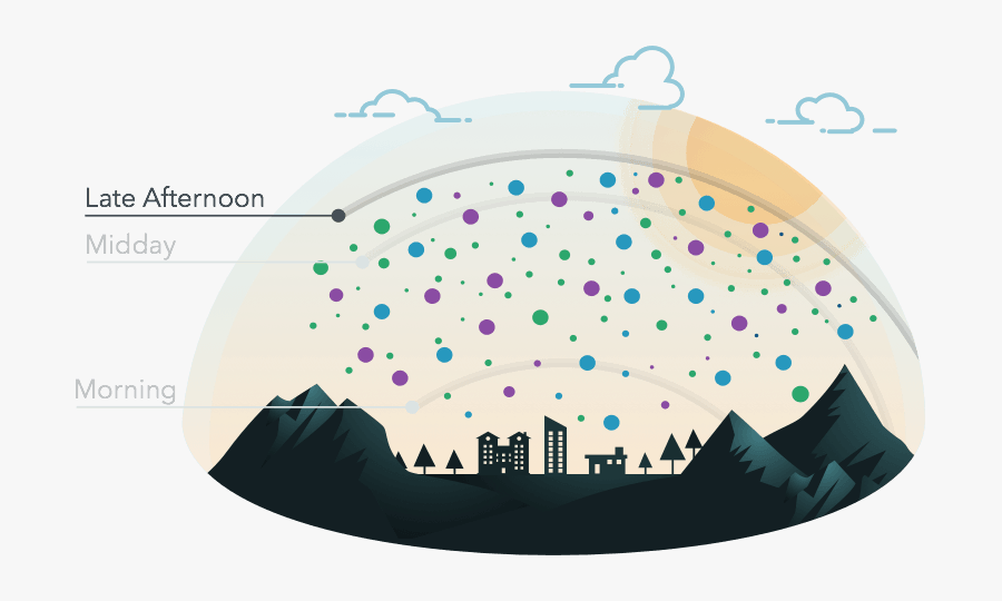 Aclima To Scale Intelligent Air Pollution Mapping Platform - Air Pollution, Transparent Clipart