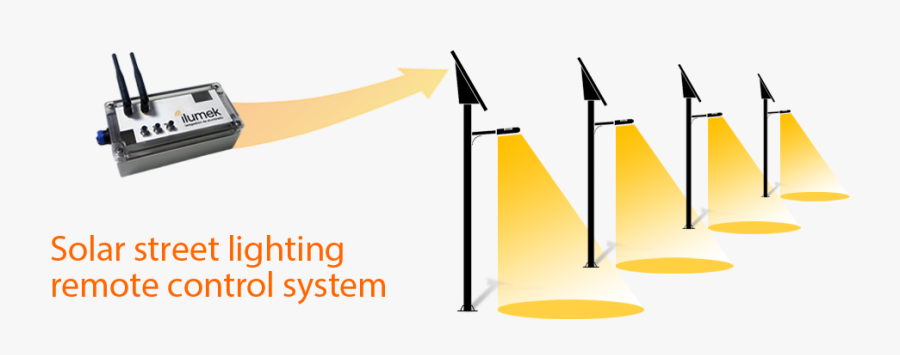 Street Png Led Lighting - Solar Street Light Clipart, Transparent Clipart