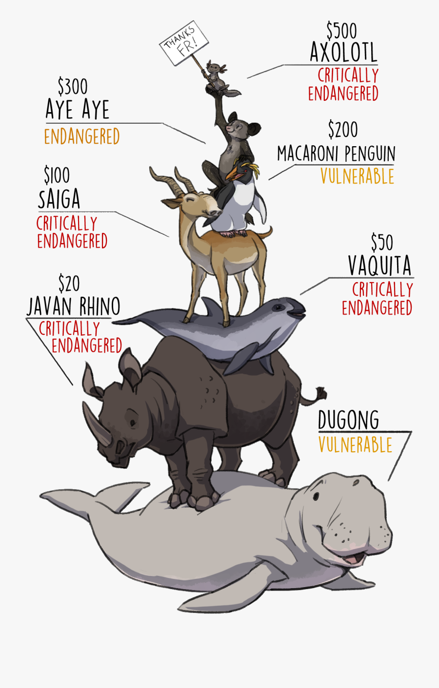 Tickets Clipart Meat Raffle - Axolotl Endangered, Transparent Clipart