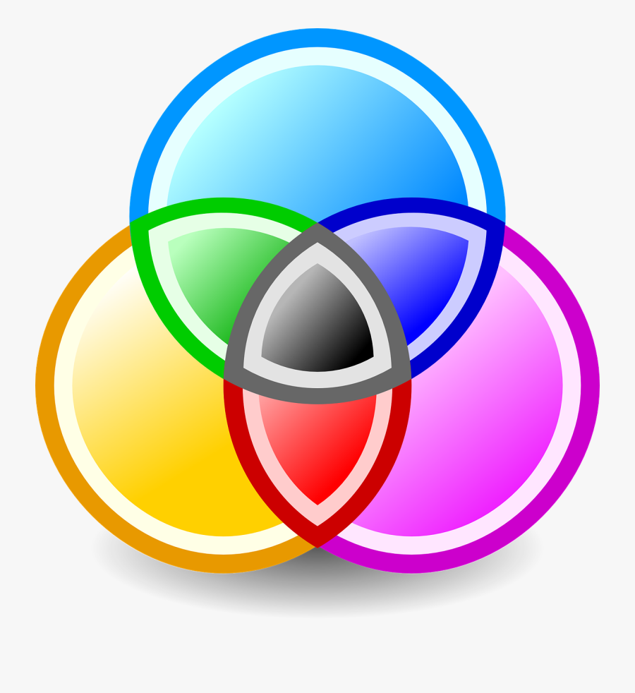 Venndiagram41217 640 - Clipart Cmyk, Transparent Clipart