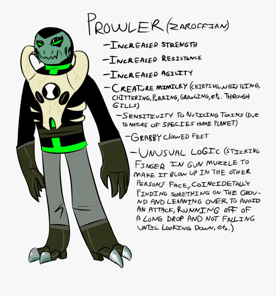 Zaroffian, Transparent Clipart