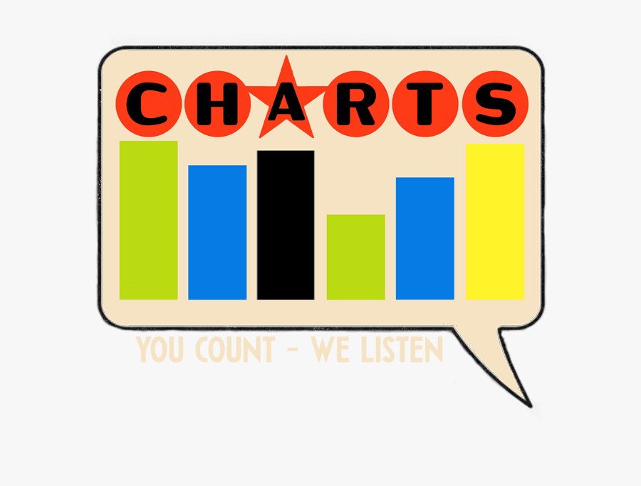 Join Amber @ 1pm To Watch Some Of The Most Popular - Graphic Design, Transparent Clipart