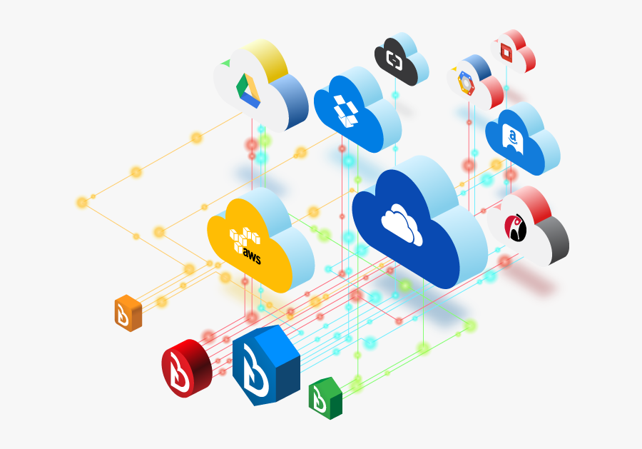 Cloudbacko V3 - - Backup Multiple Locations Clipart, Transparent Clipart