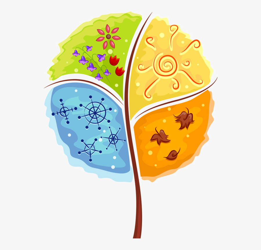 Vivaldi 4 Évszak Rajz, Transparent Clipart