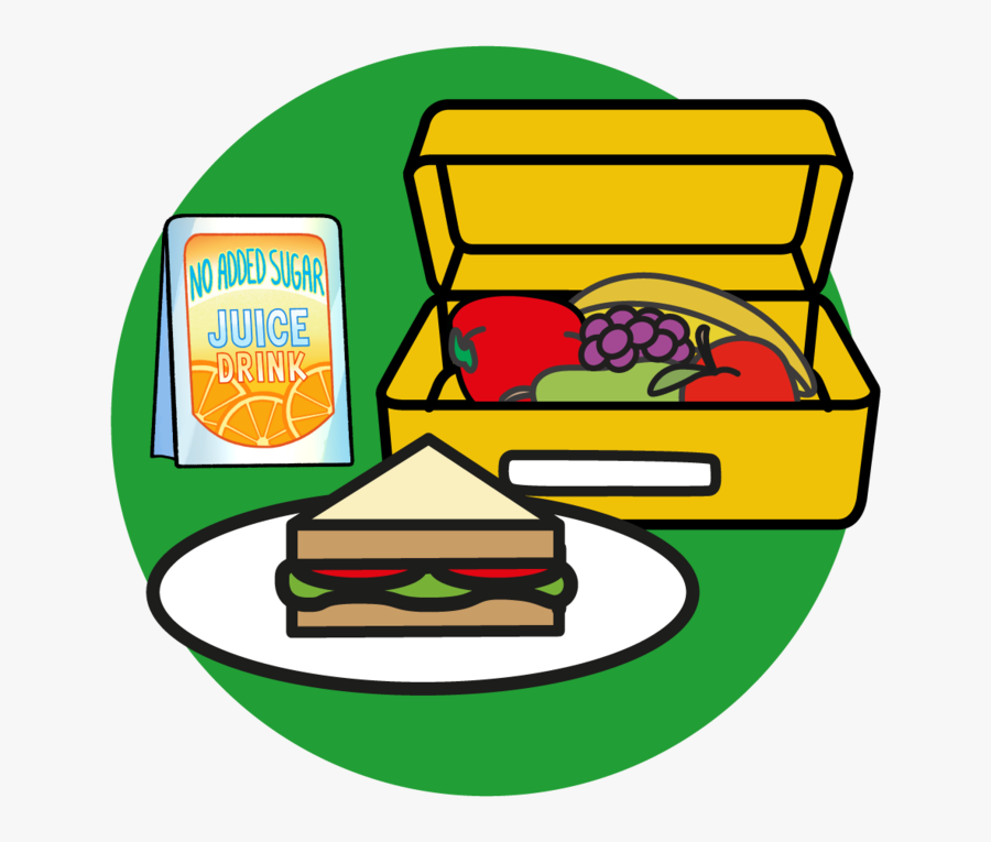 Make Just One Swap In Their Lunchbox, Transparent Clipart