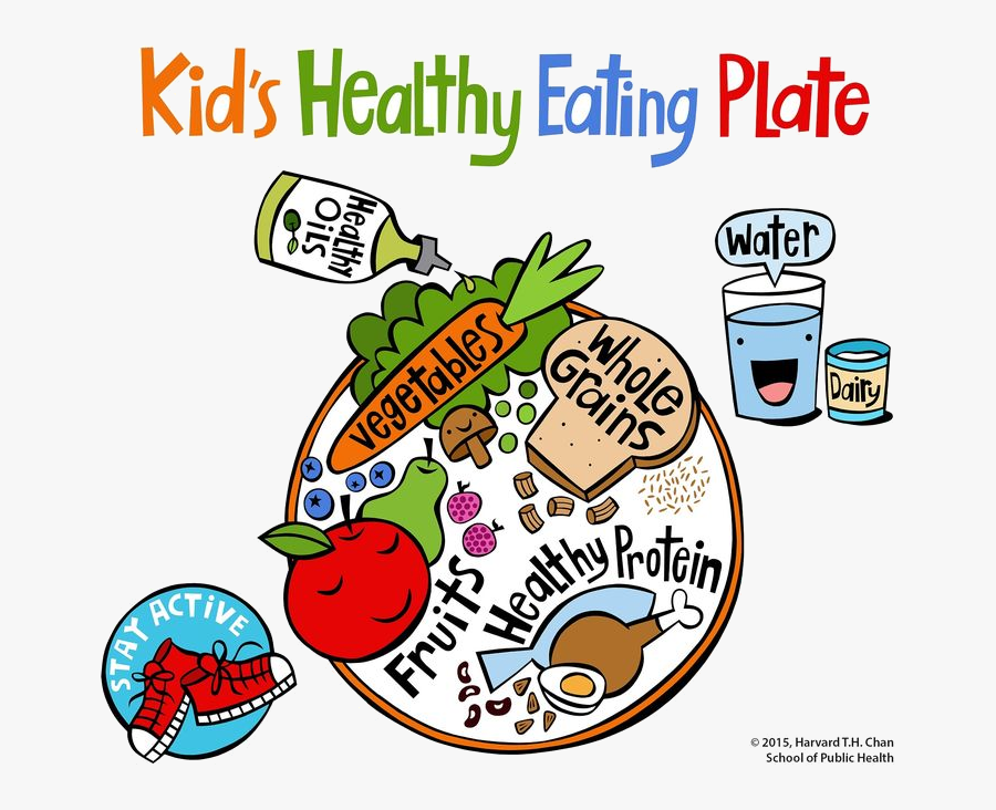 Eating Feast Clipart Healthy Habit Transparent Png - Kids Healthy Eating Plate, Transparent Clipart