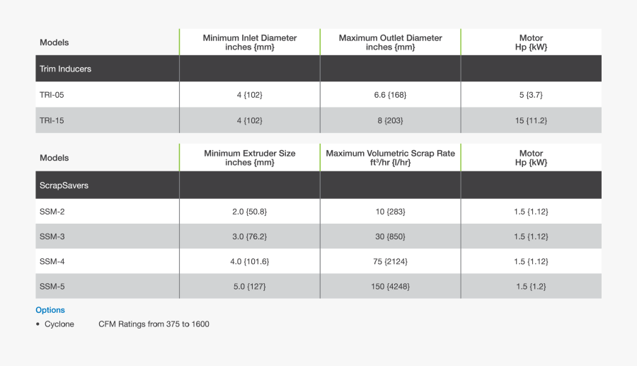 Screenshot, Transparent Clipart